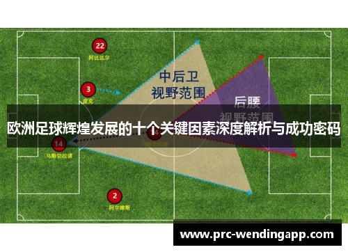 欧洲足球辉煌发展的十个关键因素深度解析与成功密码