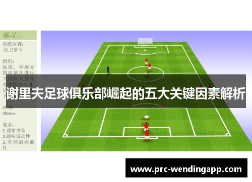 谢里夫足球俱乐部崛起的五大关键因素解析