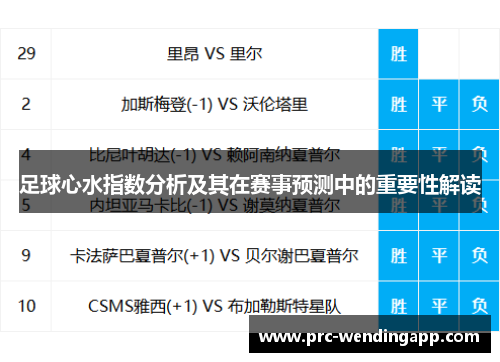 足球心水指数分析及其在赛事预测中的重要性解读