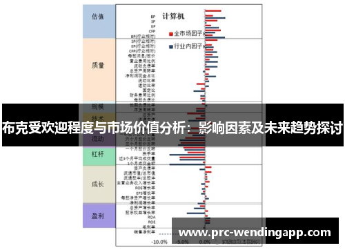 布克受欢迎程度与市场价值分析：影响因素及未来趋势探讨