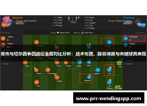 曼市与切尔西争四战役全面对比分析：战术布置、阵容深度与关键球员表现