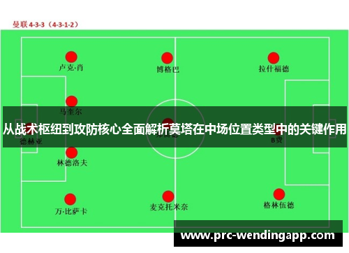 从战术枢纽到攻防核心全面解析莫塔在中场位置类型中的关键作用 从战术枢纽到攻防核心全面解析莫塔在中场位置类型中的关键作用