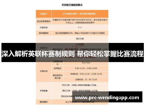 深入解析英联杯赛制规则 帮你轻松掌握比赛流程
