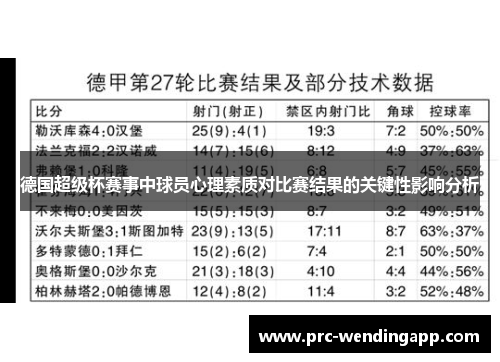 德国超级杯赛事中球员心理素质对比赛结果的关键性影响分析