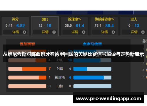 从维尼修斯对阵西班牙看德甲回暖的关键比赛信号解读与走势新启示 从维尼修斯对阵西班牙看德甲回暖的关键比赛信号解读与走势新启示