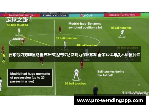 德布劳内对阵皇马世界杯预选赛攻防影响力深度解析全景解读与战术价值评估