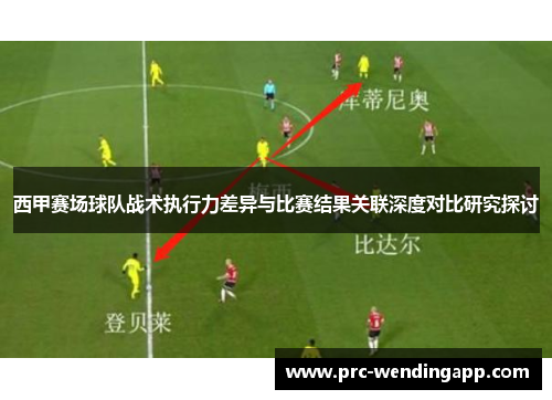 西甲赛场球队战术执行力差异与比赛结果关联深度对比研究探讨