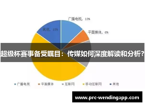 超级杯赛事备受瞩目：传媒如何深度解读和分析？