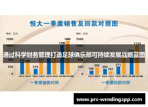 通过科学财务管理打造足球俱乐部可持续发展战略蓝图