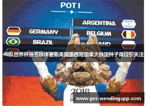 48队世界杯抽签程序更新美国墨西哥加拿大锁定种子席位引关注 48队世界杯抽签程序更新美国墨西哥加拿大锁定种子席位引关注
